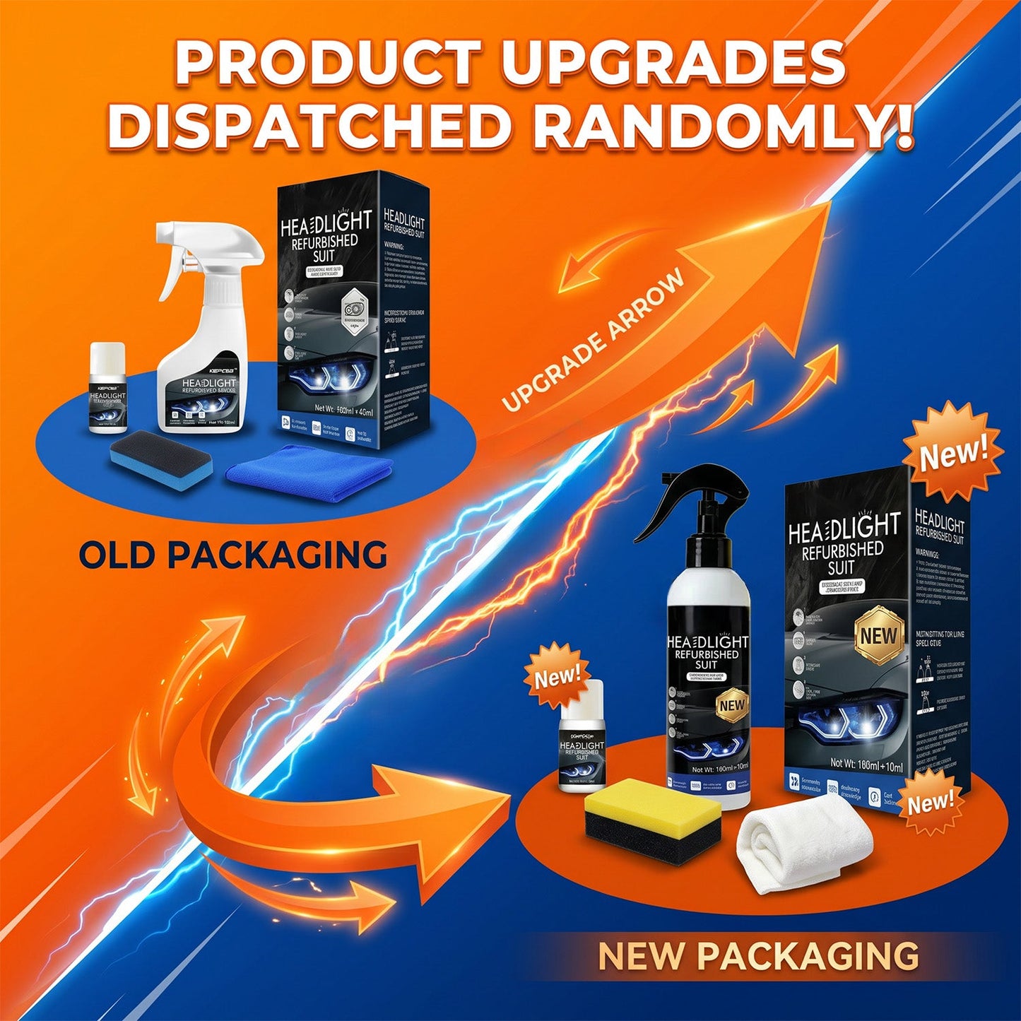 Car Headlight Restoration Fluid Yellowed Lens Repair Coating