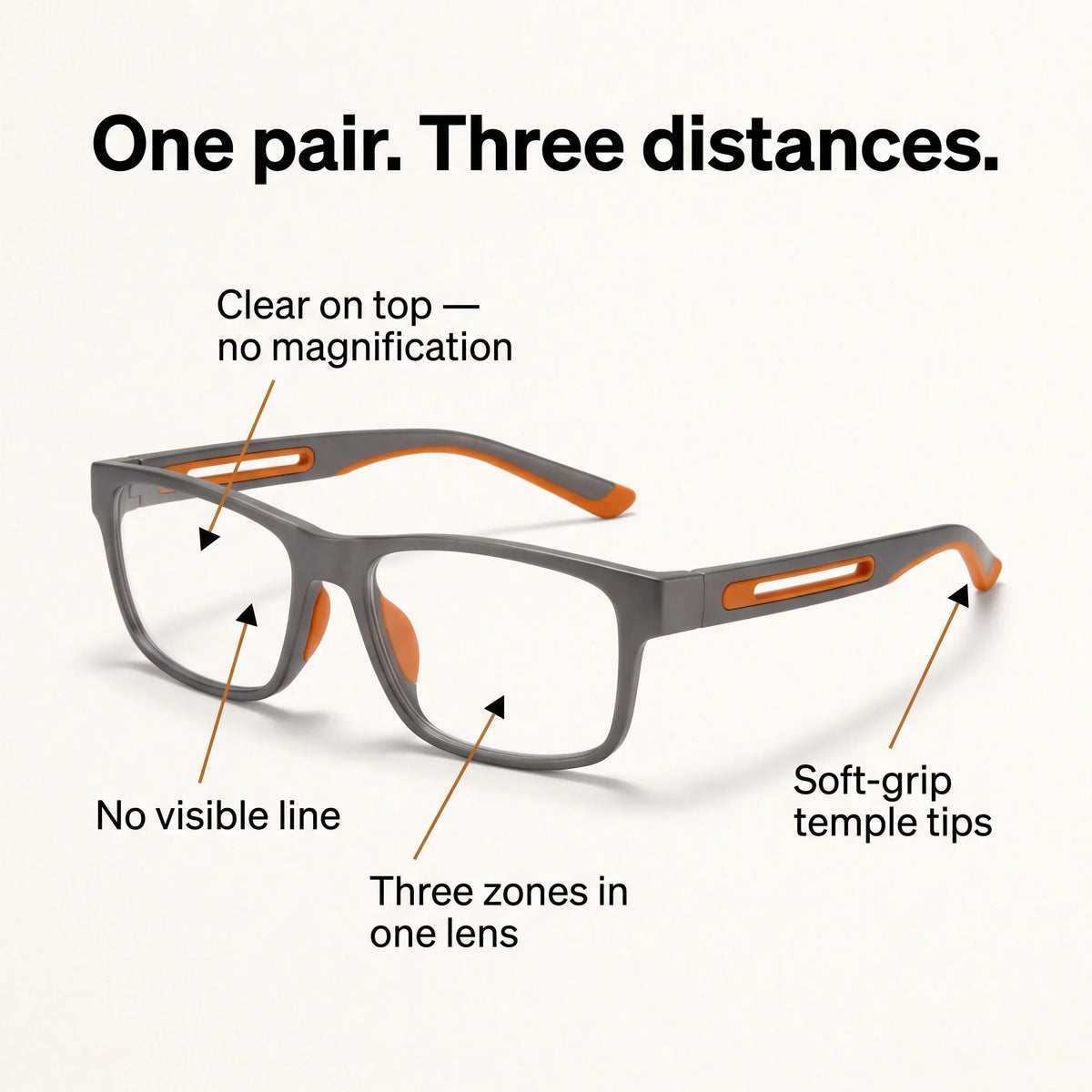 Adaptive Multifocal Glasses for Near & Distance Vision