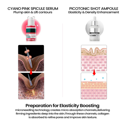 Calcium Collagen Skin Firming Set for Pores and Volume