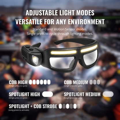 Rechargeable LED Sensor Glasses Light