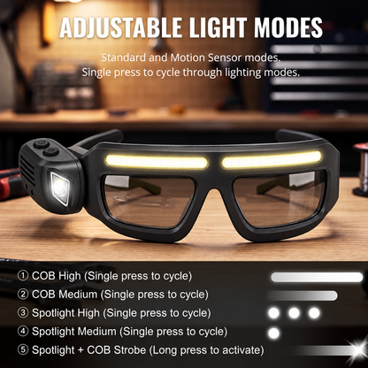 Rechargeable LED Sensor Glasses Light