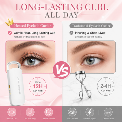 USB Rechargeable Heated Eyelash Curler