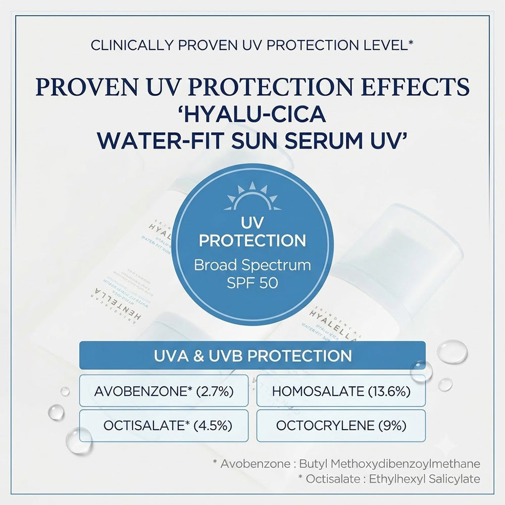 Hyalu Cica Water Fit Sun Serum Lightweight Korean Sunscreen for Daily Use