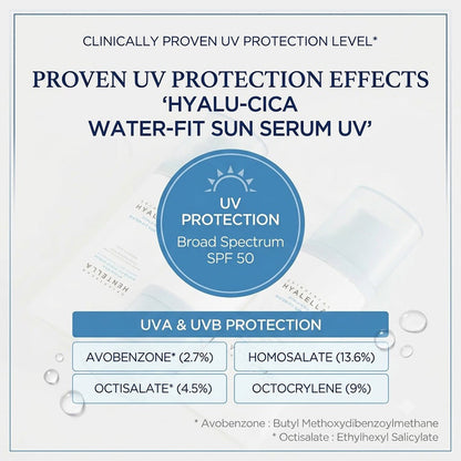 Hyalu Cica Water Fit Sun Serum Lightweight Korean Sunscreen for Daily Use