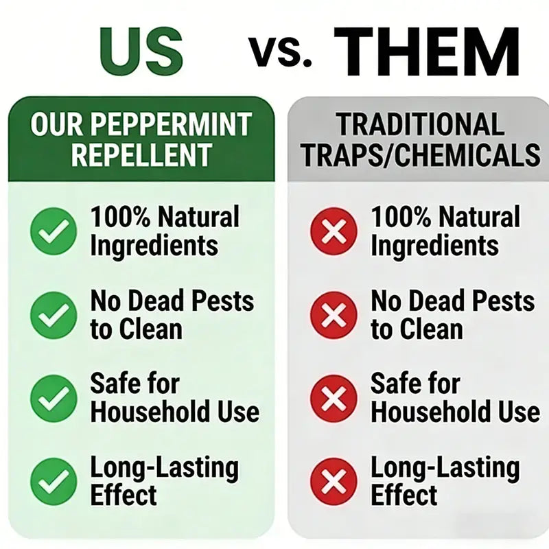 Peppermint Lemon Oil Rodent Repellent Balls 12 Pack