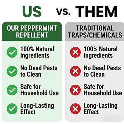 Peppermint Lemon Oil Rodent Repellent Balls 12 Pack