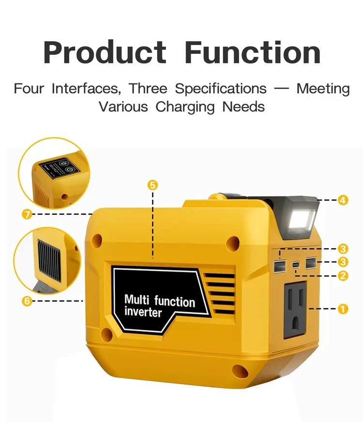 250W Power Inverter for 18V-21V Battery with USB & DC Output