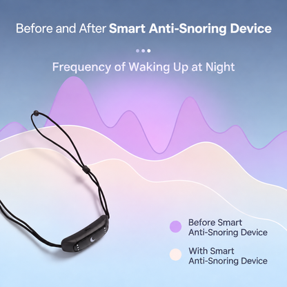 Smart Anti-Snoring Device -  Limited-Time Buy 1 Get 1 Free 😴🌙