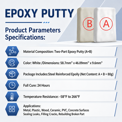 Steel Reinforced Epoxy Repair Putty for Metal Wood Concrete and PVC